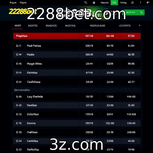 Mudanças regulatórias que afetam apostas online no país